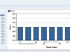 Workforce Mgmt – Timecard Retrieval Dashboard