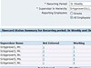 Time and Labor – Timecard Status Summary