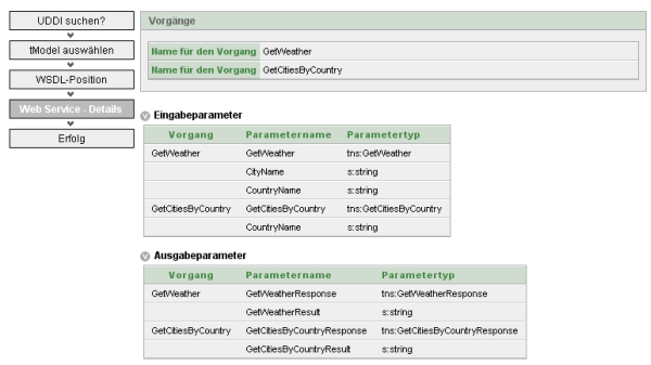 Inhalt der WSDL-Datei: Details zum Web Service