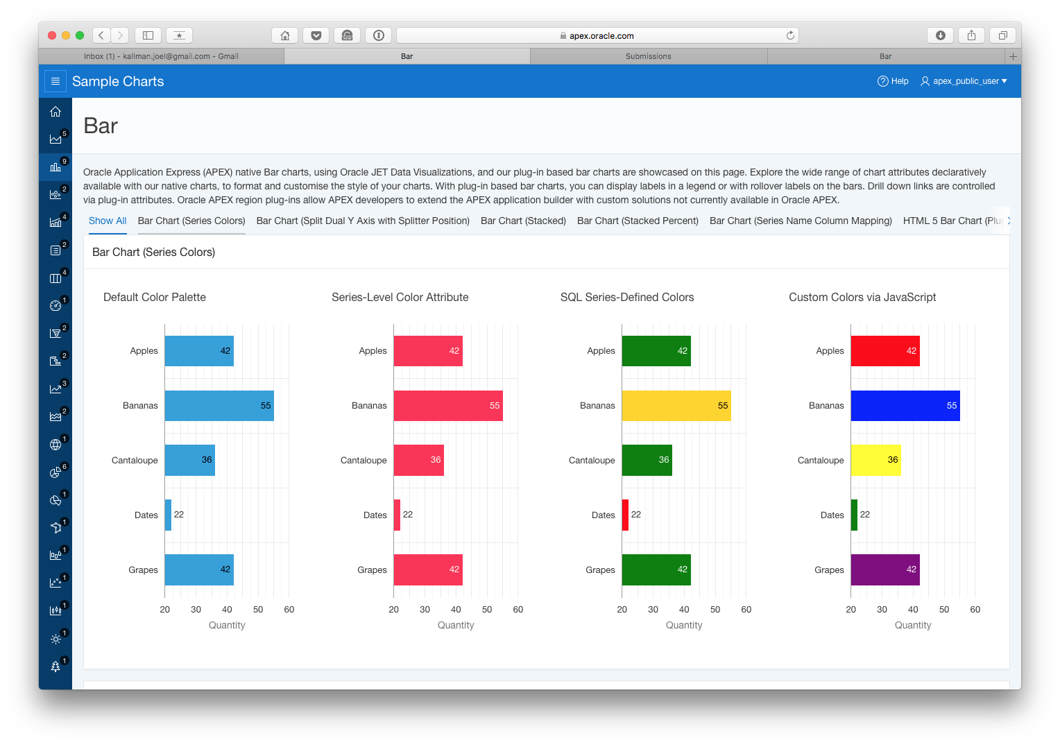 Apex Chart Example