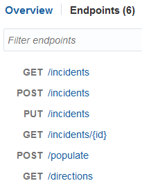 The list of endpoints for the FIF_Incidents API