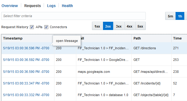 The Requests page, toggled to display all 2xx messages for the APIs and connectors