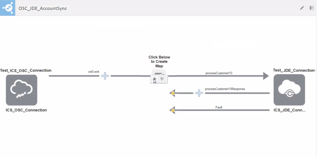 Connection details