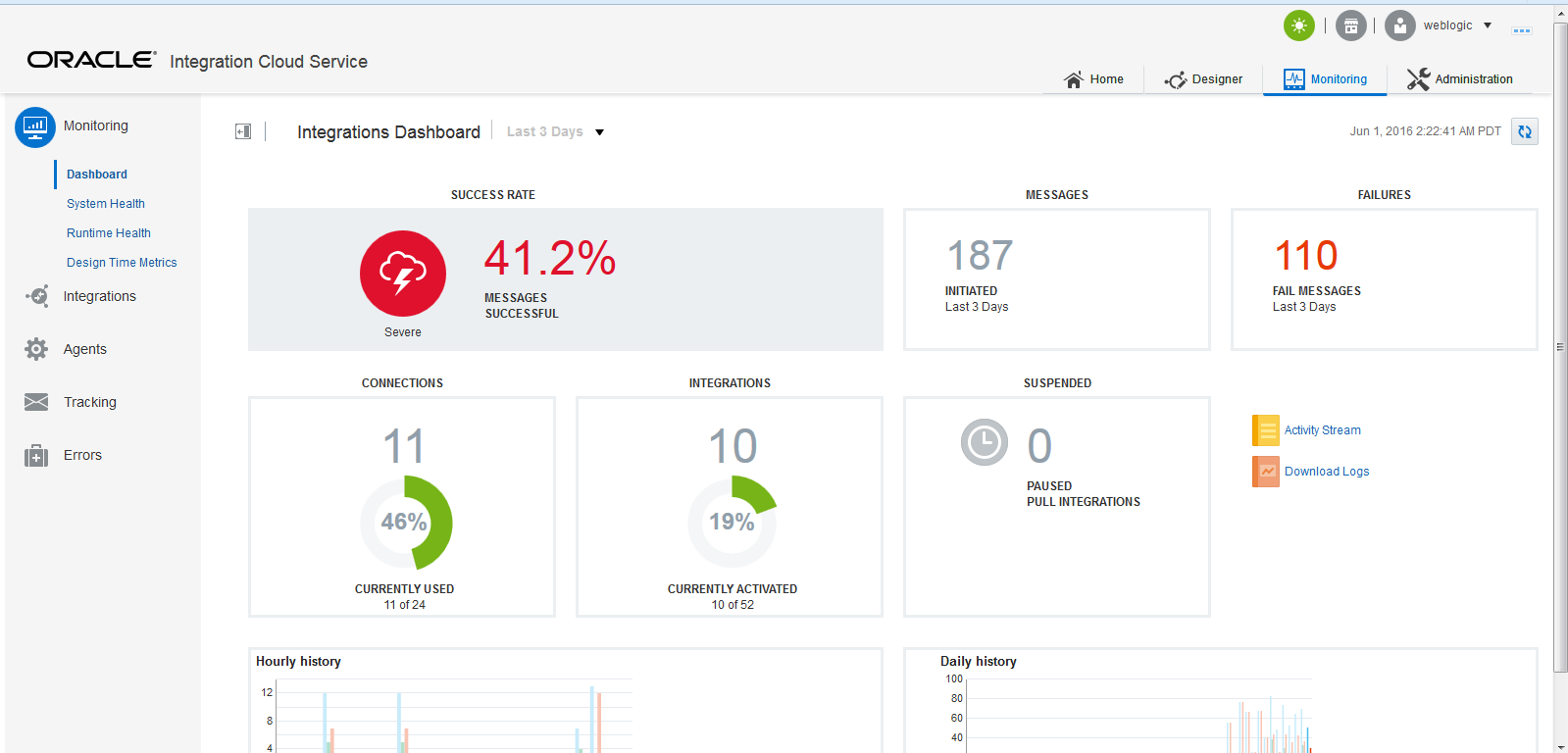 Monitoring window