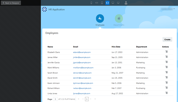 Employees page in the Test environment