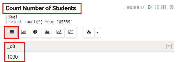 Description of the 
                               number-of-students.png