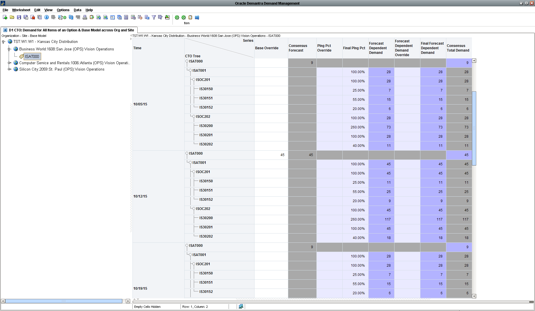 Configure to Order worksheet