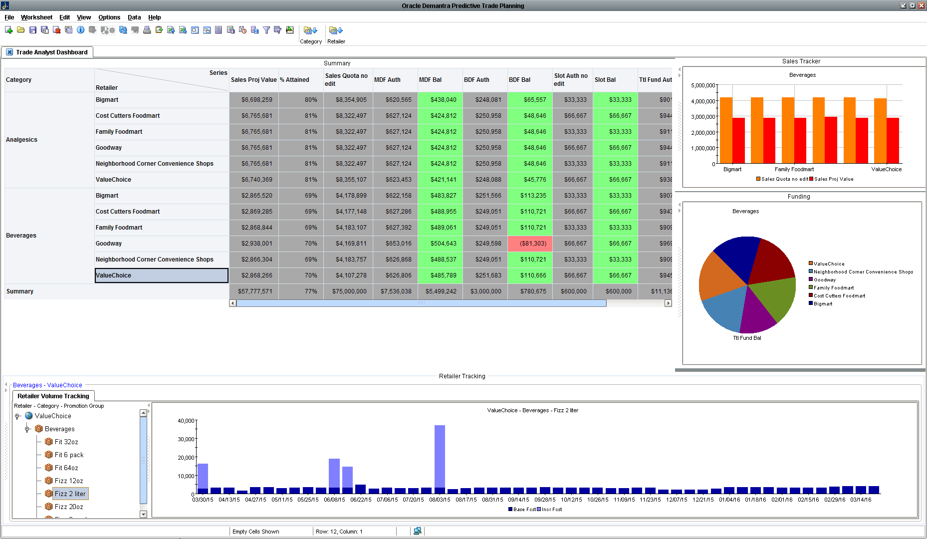 Trade Analyst Dashboard Worksheet