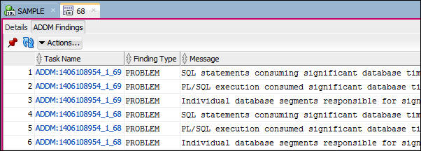 ADDM finding associated with a snapshot