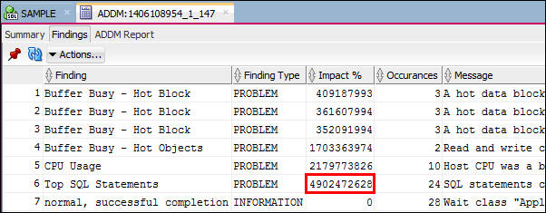 Findings tab of latest ADDM report