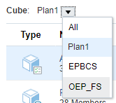 Selecting the Financials cube