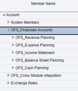 Account key members