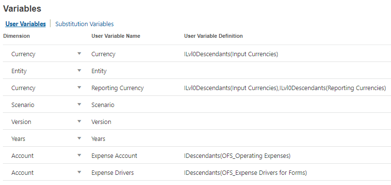 User variables