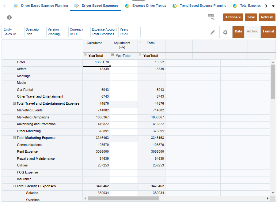 Driver Based Expenses