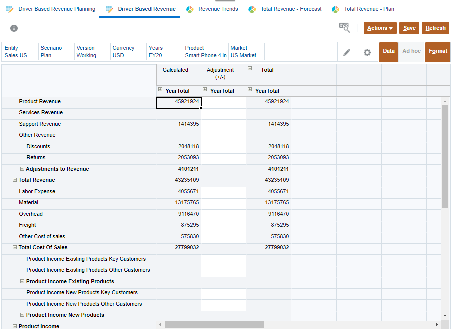 Driver Based Revenue