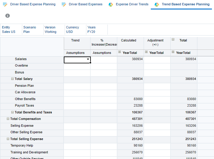 Trend Based Expense Planning