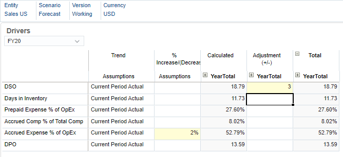 Driver-based balance sheet planning data entry