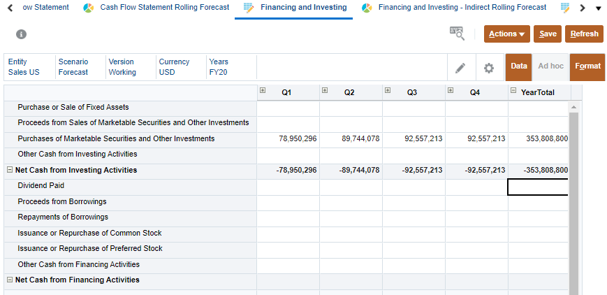 Financing and Investing