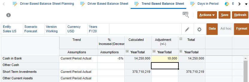 Trend Based Balance Sheet adjust cash