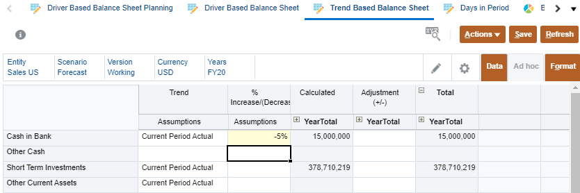 Trend Based Balance Sheet decrease cash