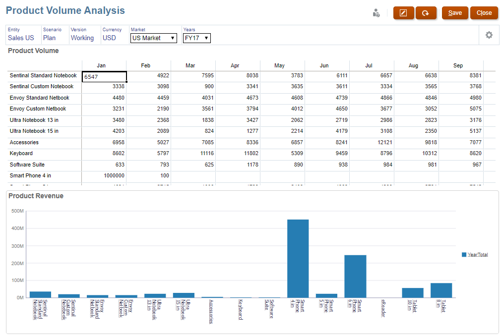 Calculating Modified Data Using Groovy