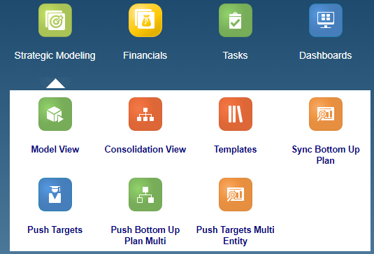 Integrating Data between Planning and Strategic Models Using Groovy