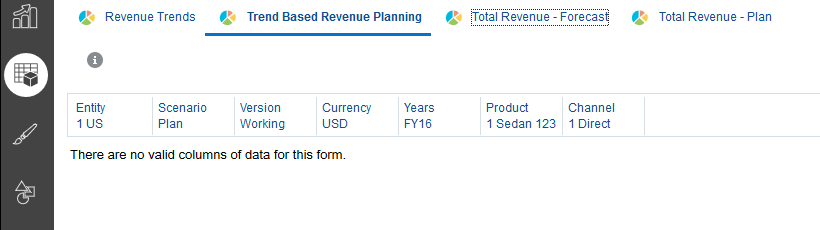 Trend Based Revenue Page