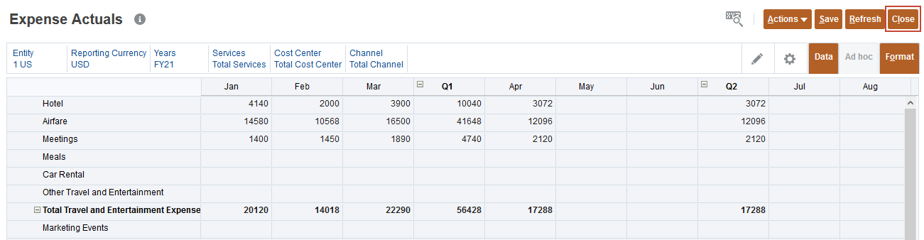 ExpenseActualsFY21Data