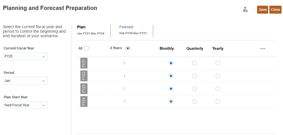 Plan Granularity