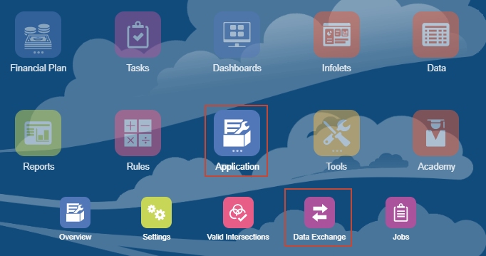Navigating to Data Integration