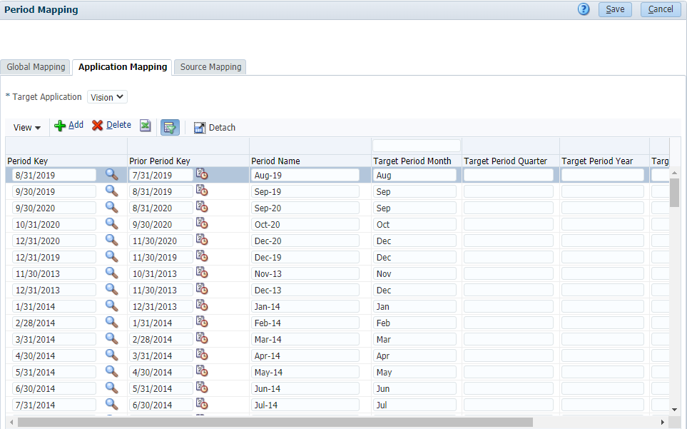 Application Mappings