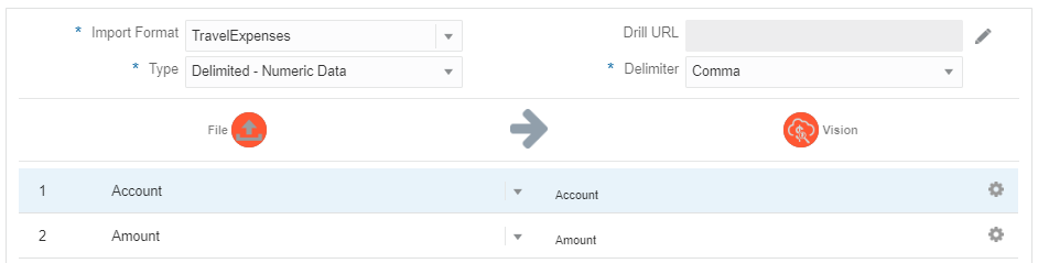 Mapping source and target dimensions