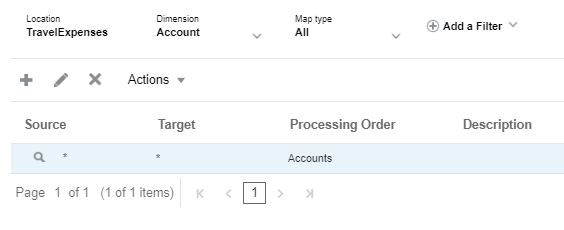 The Account member mapping is listed on the page