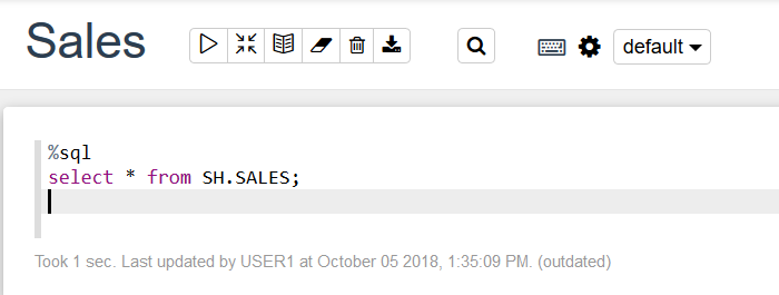 sql squery for SALES table