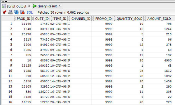 Oracle Database 12c: Using Analytic Views