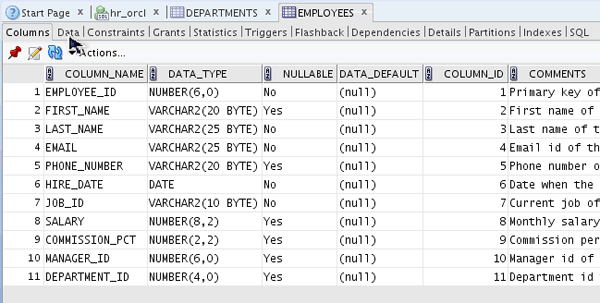 Testing and Debugging Procedures using SQL Developer