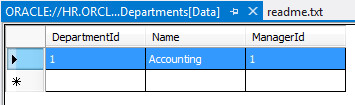 Code First: Verify data in the table