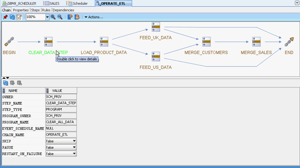 Using DBMS_Scheduler