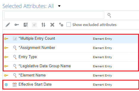 Mandatory attributes are automatically added