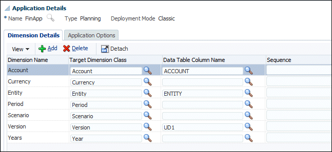 Application Details grid