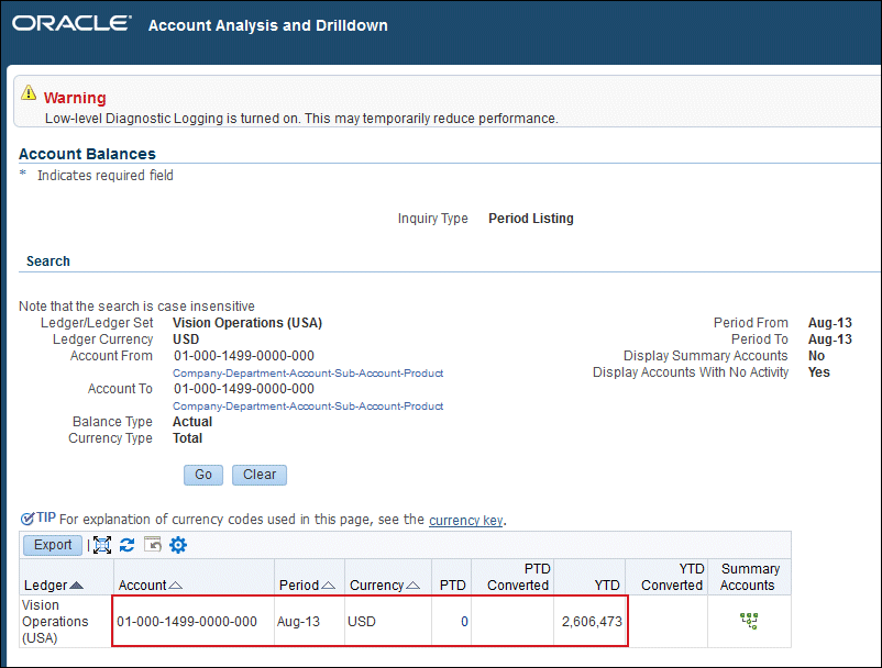 Account Analysis and Drilldown