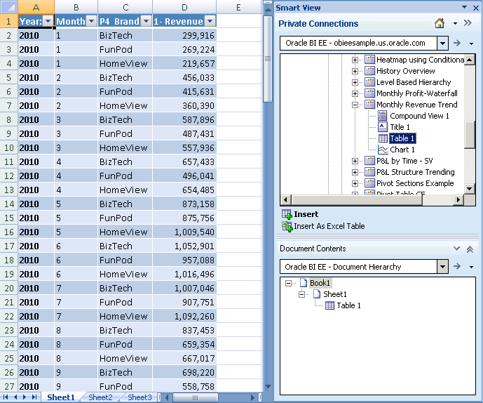 Integrating Oracle BI EE with Oracle Hyperion Smart View for Office