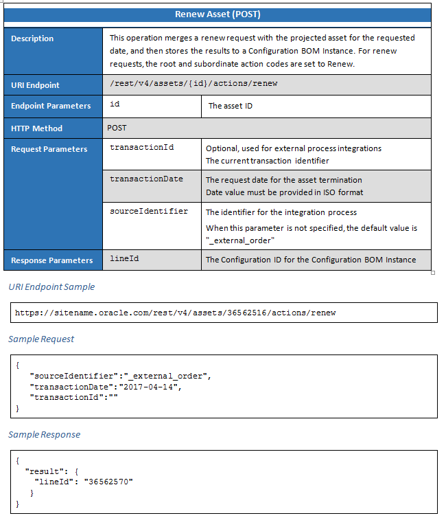 Oracle CPQ Cloud Release 2017 R1 What's New