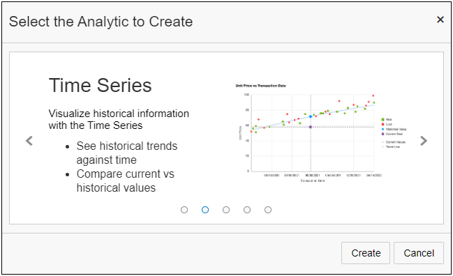 Time Series Analytic filmstrip