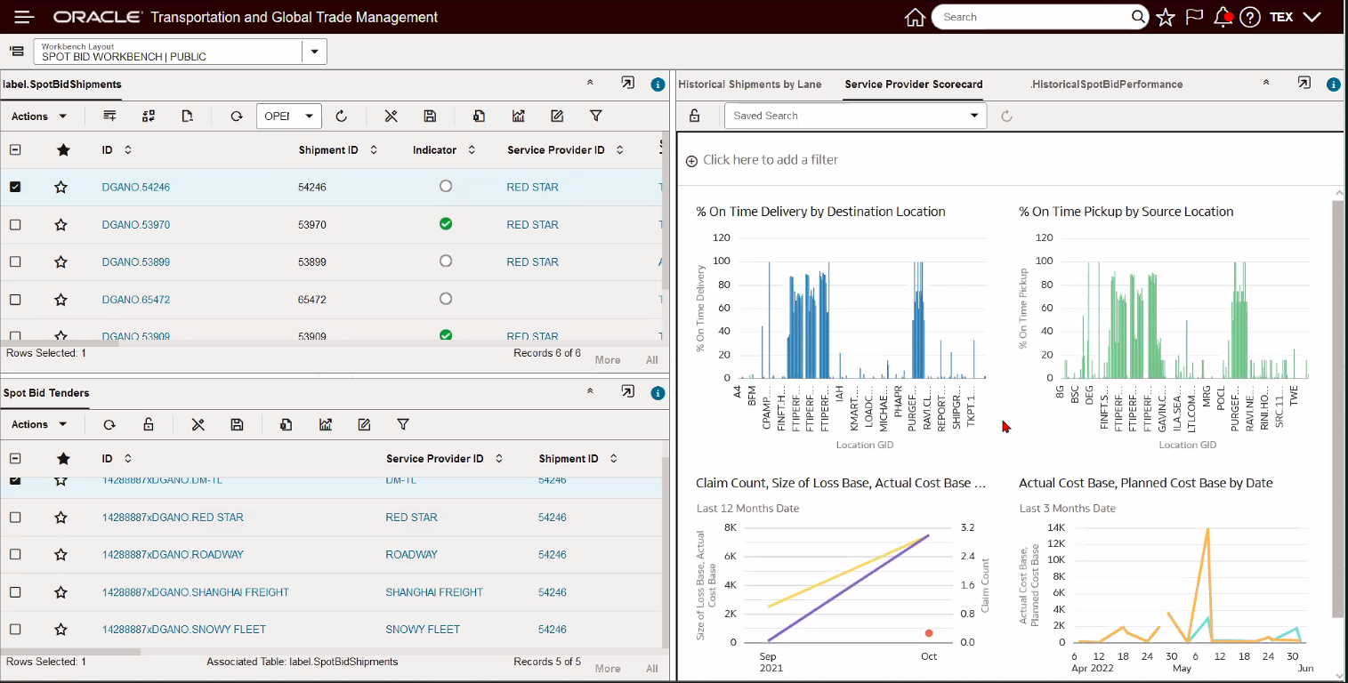 Oracle Fusion Cloud Transportation Management 22C What's New