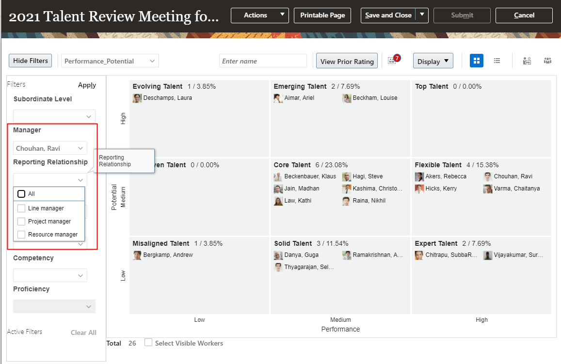 The image shows a Talent Review meeting dashboard. The Manager filter is applied. The Reporting Relationship filter is enabled.