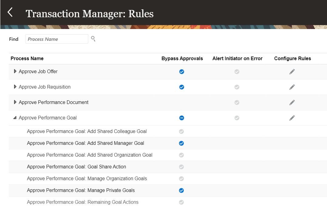 The image shows the Rules tab of the Transaction Manager page.