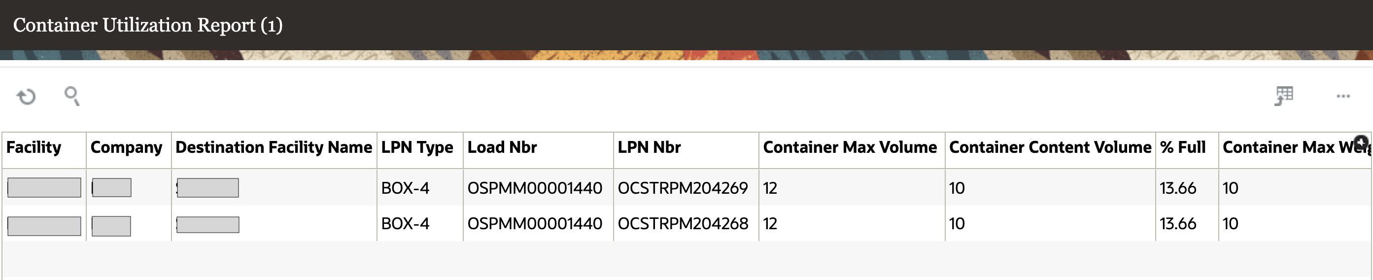 Container Utilization Report