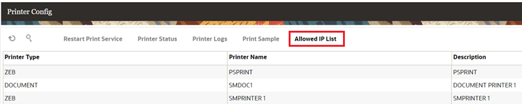 Allowed IP List