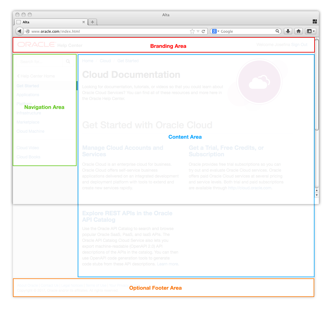 Example of Footer Anchored at Base
    of browser view port when the containing page is of equal height or higher